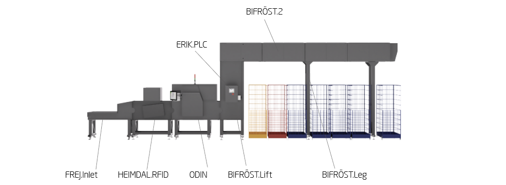 ManualFeedingAutomaticSorting-1